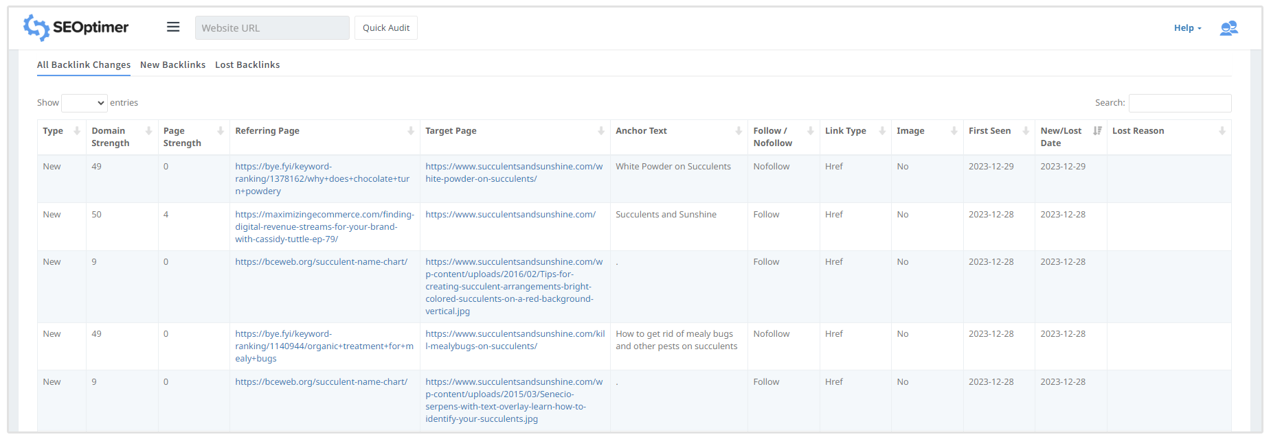 cambios en la columna de backlinks